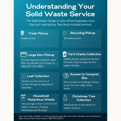 City of Alma, Solid Waste Services, About Solid Waste Collections